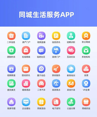 本地生活小程序 從系統(tǒng)開(kāi)發(fā)到產(chǎn)品交付的完整解決方案